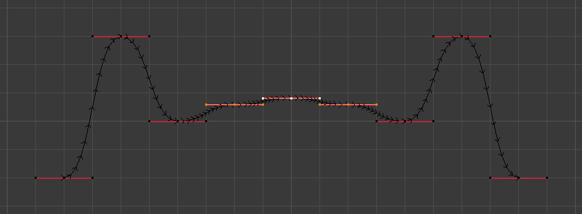 Control Points Blender Manual