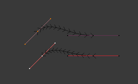 Control Points Blender Manual