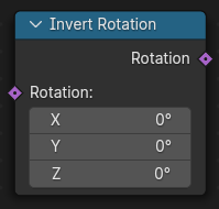 Invert Rotation node.
