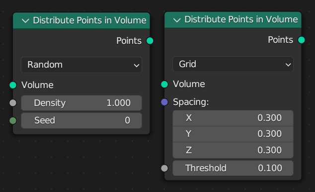 Distribute Points in Volume node.