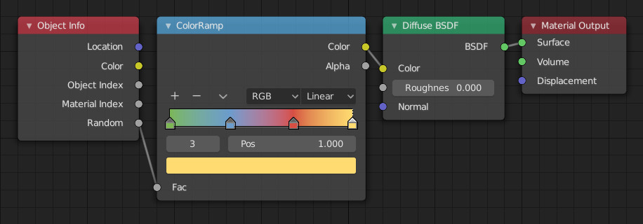 Object Info Node Blender Manual