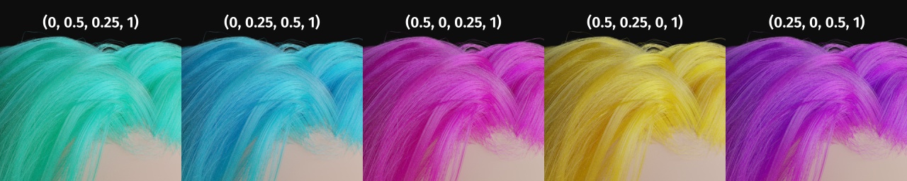 Blender Easy Make Anime Hair With Curves and Hair Material (ENG SUB)