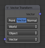 ../../../_images/render_shader-nodes_vector_transform_node.png