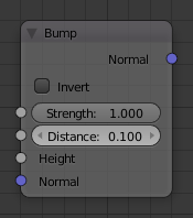 ../../../_images/render_shader-nodes_vector_bump_node.png