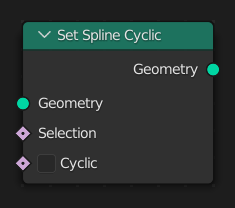 ../../../_images/modeling_geometry-nodes_curve_set-spline-cyclic_node.png