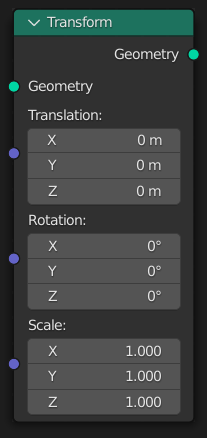 ../../../_images/modeling_geometry-nodes_geometry_transform_node.png