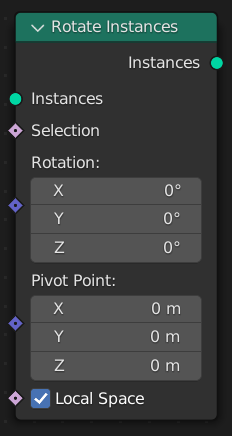 ../../../_images/modeling_geometry-nodes_instances_rotate-instances_node.png