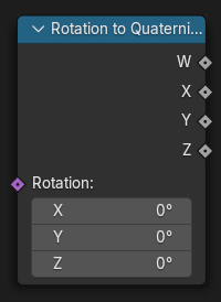 El nodo Rotación a cuaternio.