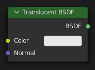 El nodo BSDF Translúcido.