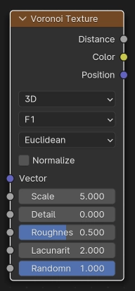 El nodo de textura Voronoi.