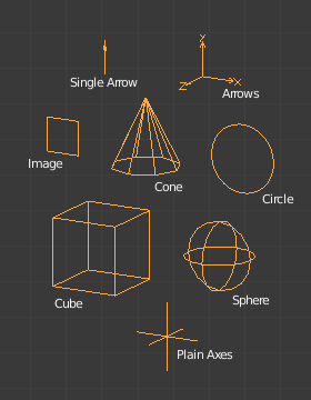 ../_images/modeling_empties_draw-types.png