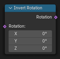 Invert Rotation node.