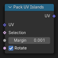 El nodo Empacar islas UV.