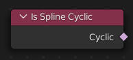 Is Spline Cyclic node.