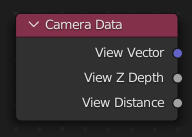 Camera Data Node.