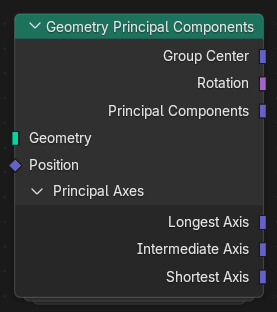 Principal Components node.