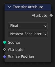 Le nœud Transfer Attribute.