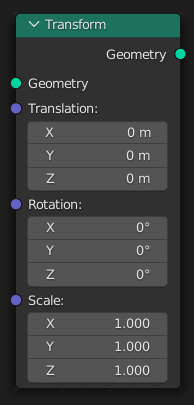 Le nœud Transform.