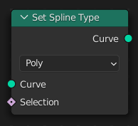 Le nœud Set Spline Type.