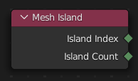 Le nœud Mesh Island.