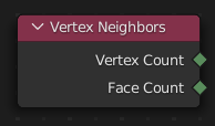 Le nœud Vertex Neighbors.