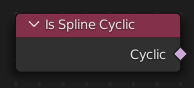 Le nœud Is Spline Cyclic.