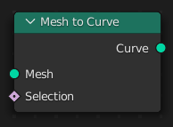 Le nœud Mesh to Curve.