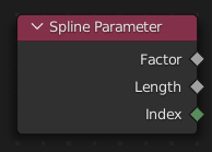 Le nœud Spline Parameter.