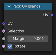 Nœud Pack UV Islands.