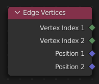 Le nœud Edge Vertices.