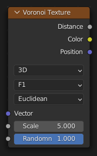 Le nœud Voronoi Texture.