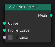 Le nœud Curve to Mesh.