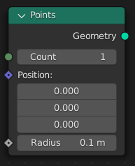 Nœuds Points.