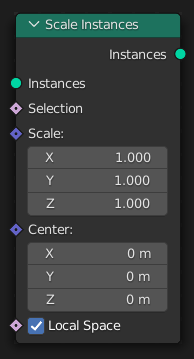 Le nœud Scale Instances.