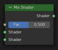 Le nœud Mix Shader.