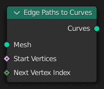 Nœud Edge Paths to Curves.