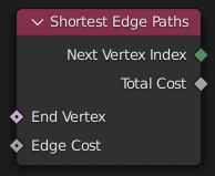 Nœud Shortest Edge Paths.