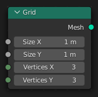 Le nœud Grid.