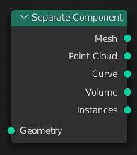 Le nœud Separate Components.