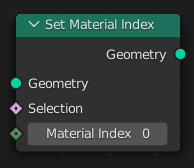 Le nœud Set Material Index.