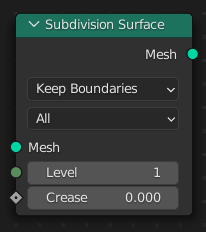 Le nœud Subdivision Surface.