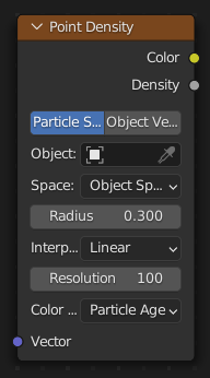 Le Nœud Point Density.