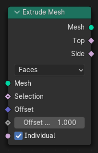 Le nœud Extrude Mesh.