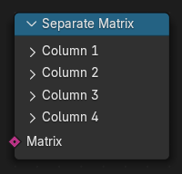 Le nœud Separate Matrix.