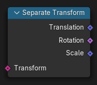 Le nœud Separate Transform.