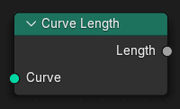 Le nœud Curve Length.