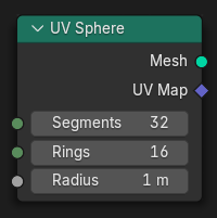 Le nœud UV Sphere.