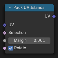 Nœud Pack UV Islands.