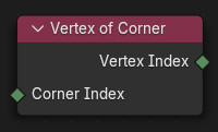 Le nœud Vertex of Corner.