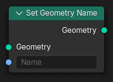 Le Nœud Set Geometry Name.